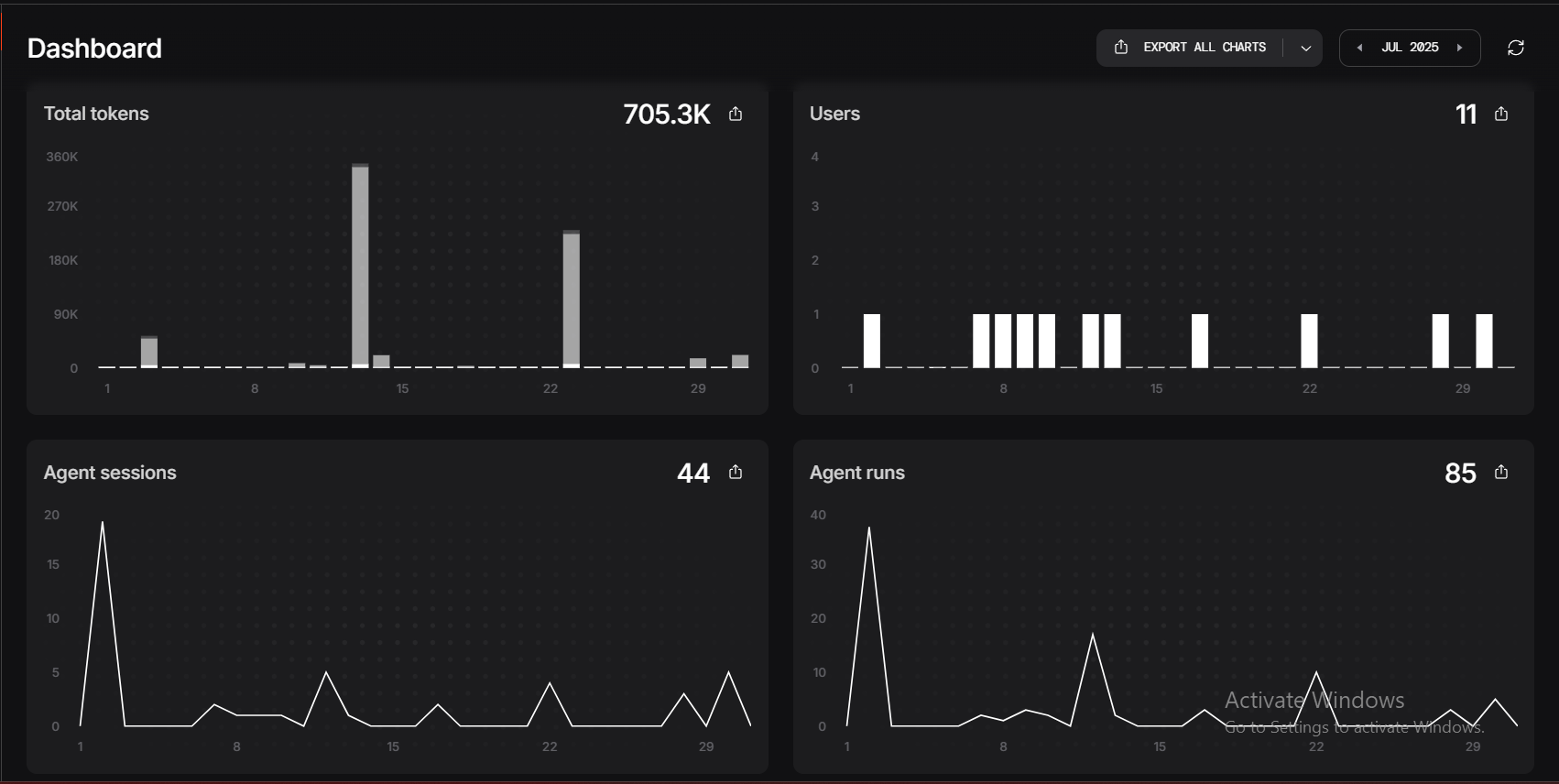 Agent Monitoring Dashboard