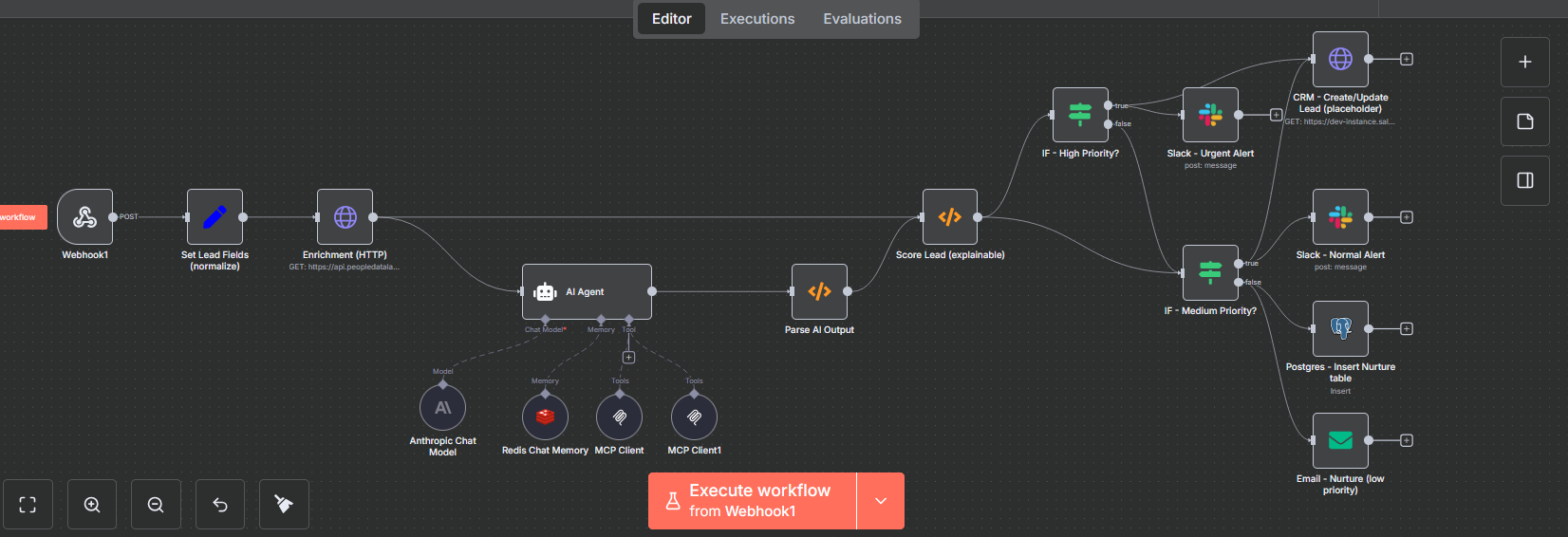 N8N Workflow Dashboard